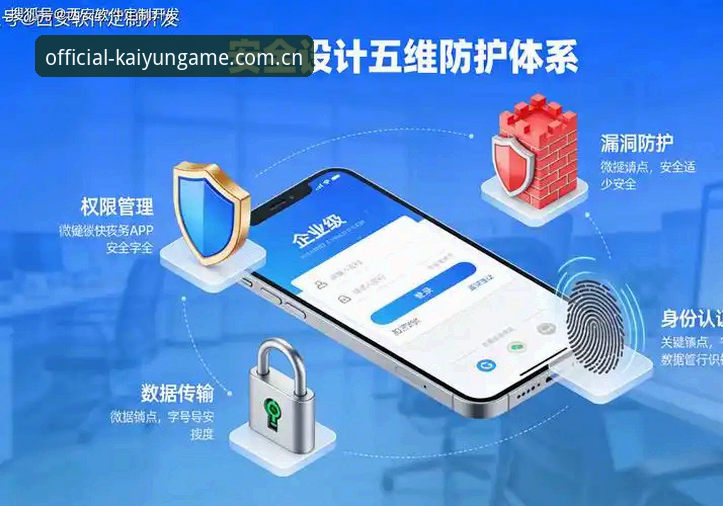 开云手机版下载 开云手机版下载路径与安全机制深度分析:从48.7 MB安装包到账户防护的完整解读