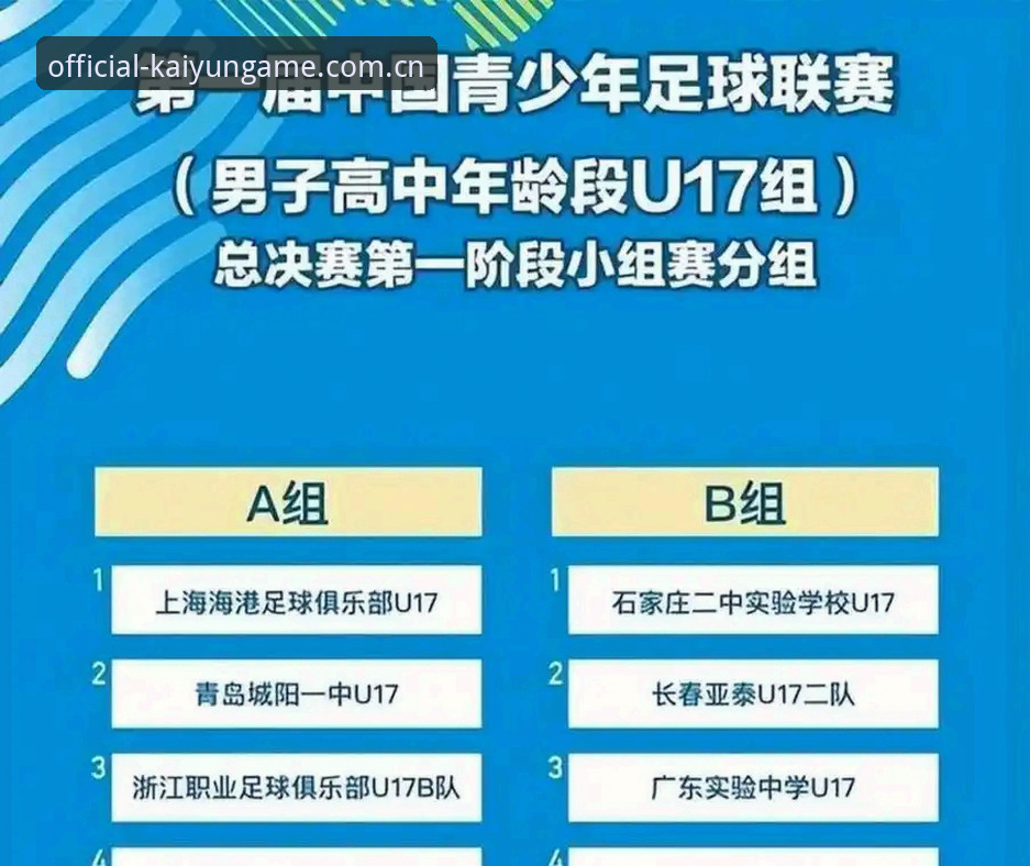 U17世界杯抽签结果深度分析：中国男足女足分组形势全解析