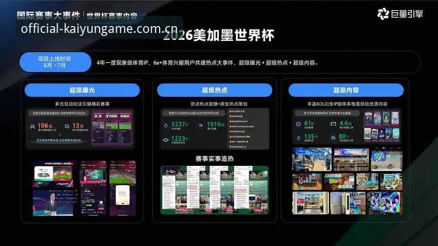kaiyun体育平台的5个实用技巧，助你2026年畅享全新版本