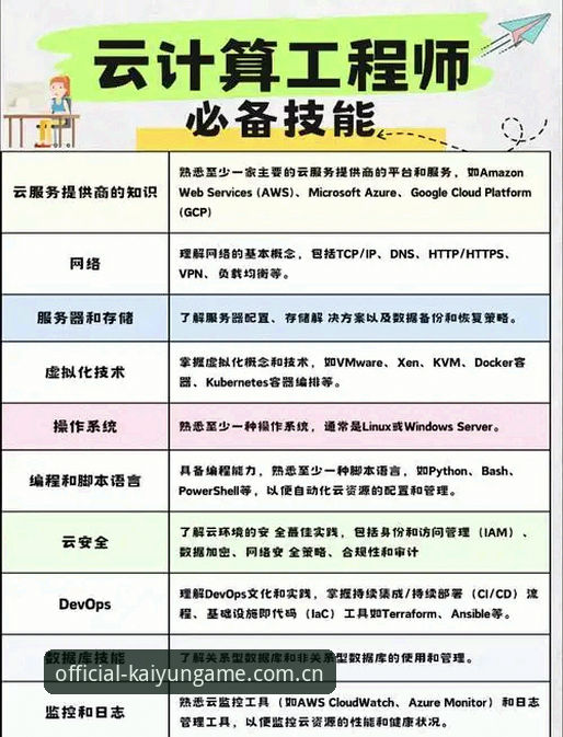 开云使用教程：从入门到精通的操作指南与创新玩法