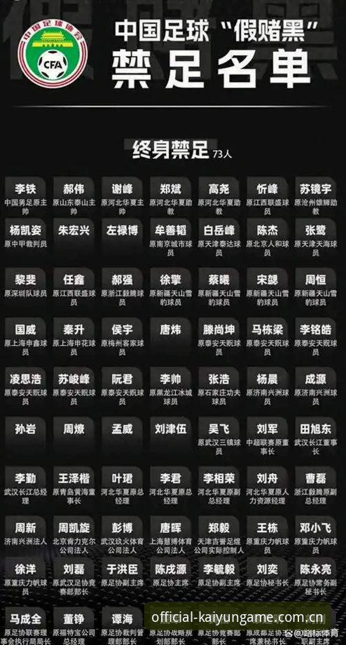 中国足协开出第三批禁足名单：3大焦点解读背后的足球生态危机